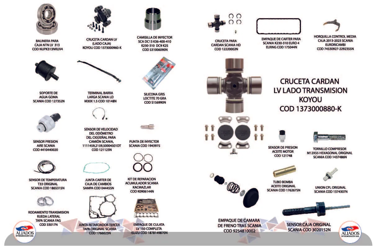 Página de la revista 8 de los productos de Aliados en Intermediación S.A.S.